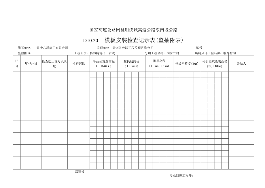 D10.20 模板安装检查记录表（附表）.docx_第1页