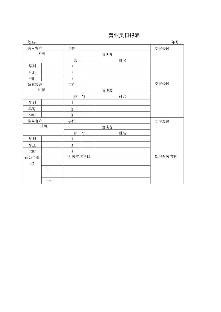 办公文档范本营业员日报表.docx_第1页