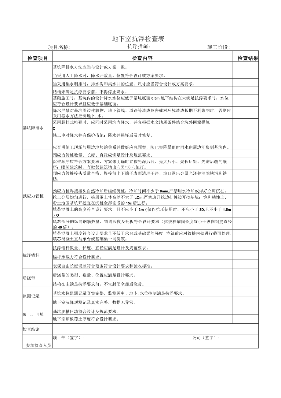 地下室抗浮检查表.docx_第1页