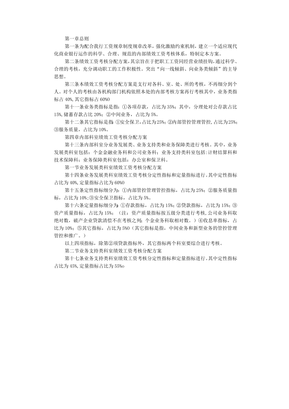 办公文档范本银行支行绩效工资考核分配方案.docx_第1页