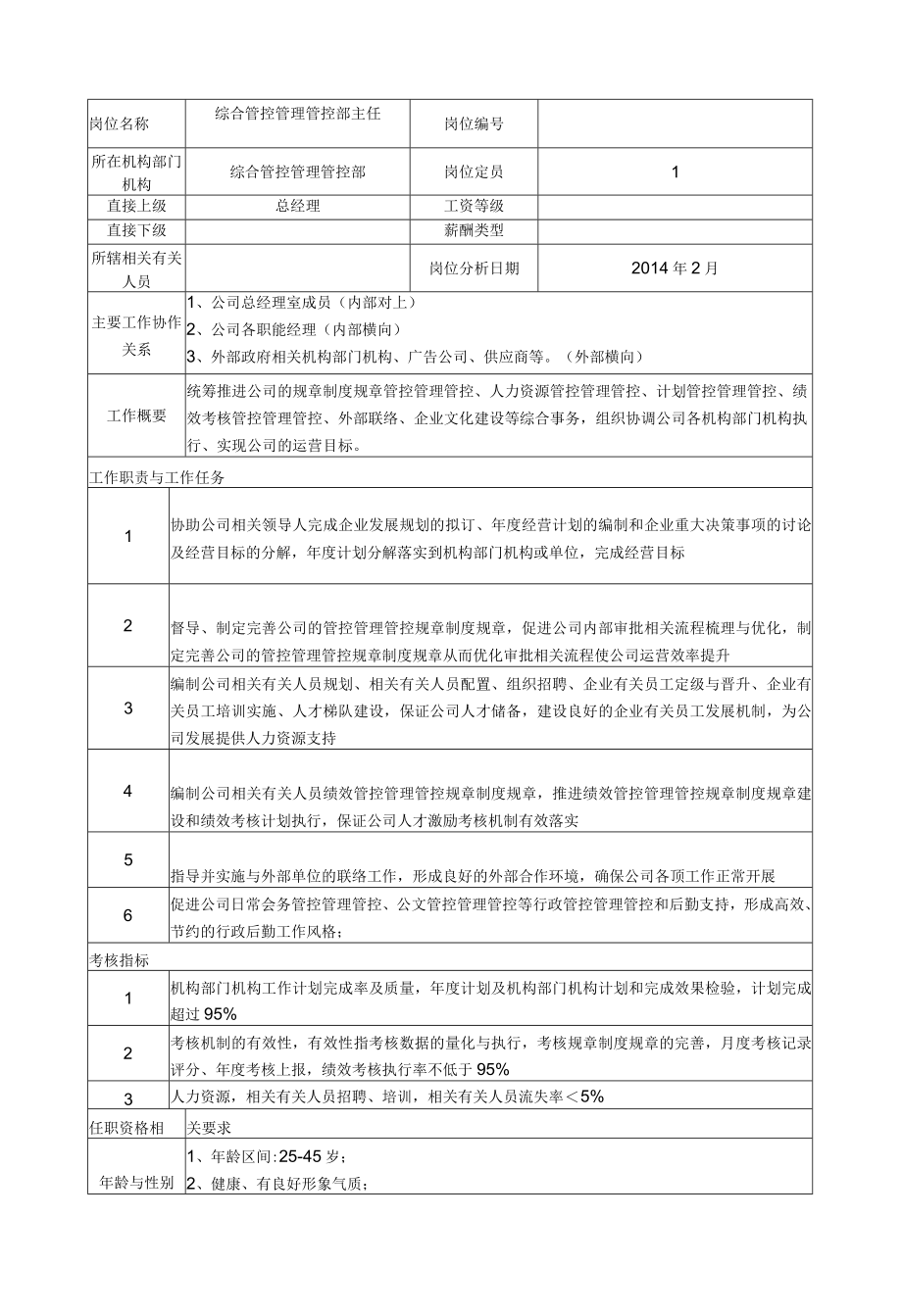 办公文档范本综合管理部岗位职责说明书范本.docx_第2页