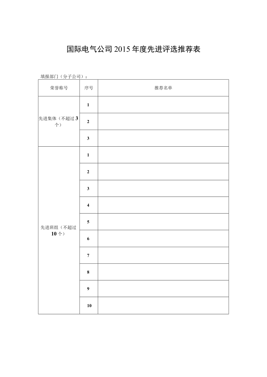 附件一：国际电气公司2014年度先进评选推荐表.docx_第1页