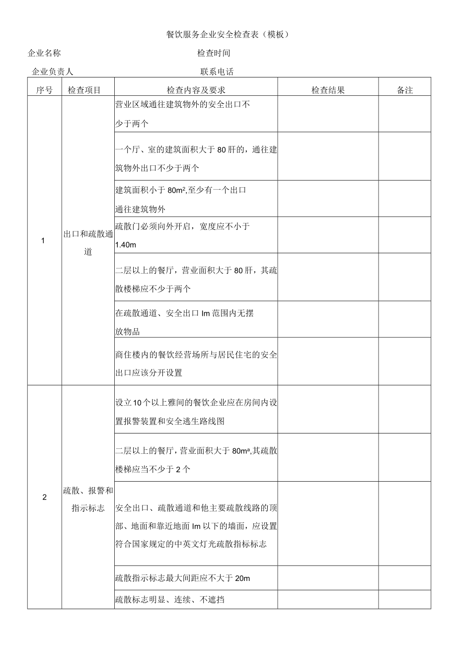 餐饮服务企业安全检查表（模板）.docx_第1页