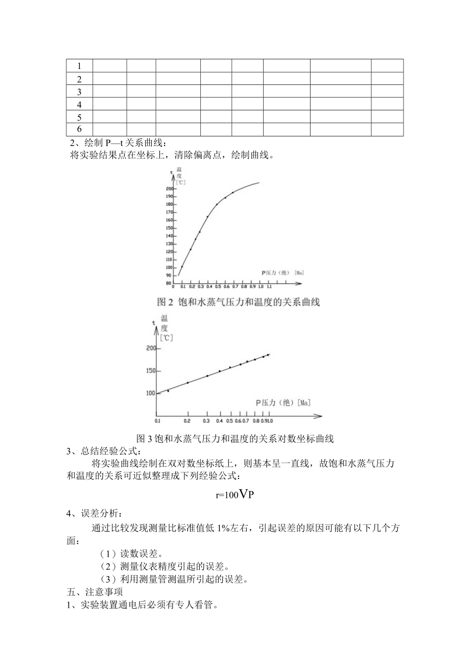 新大工程热力学实验指导02可视性饱和蒸汽压力和温度关系实验.docx_第2页