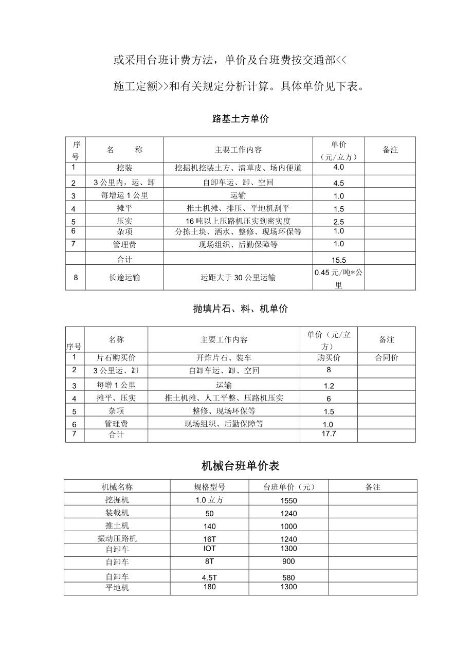 2023年整理-吊车租赁合同模板.docx_第2页