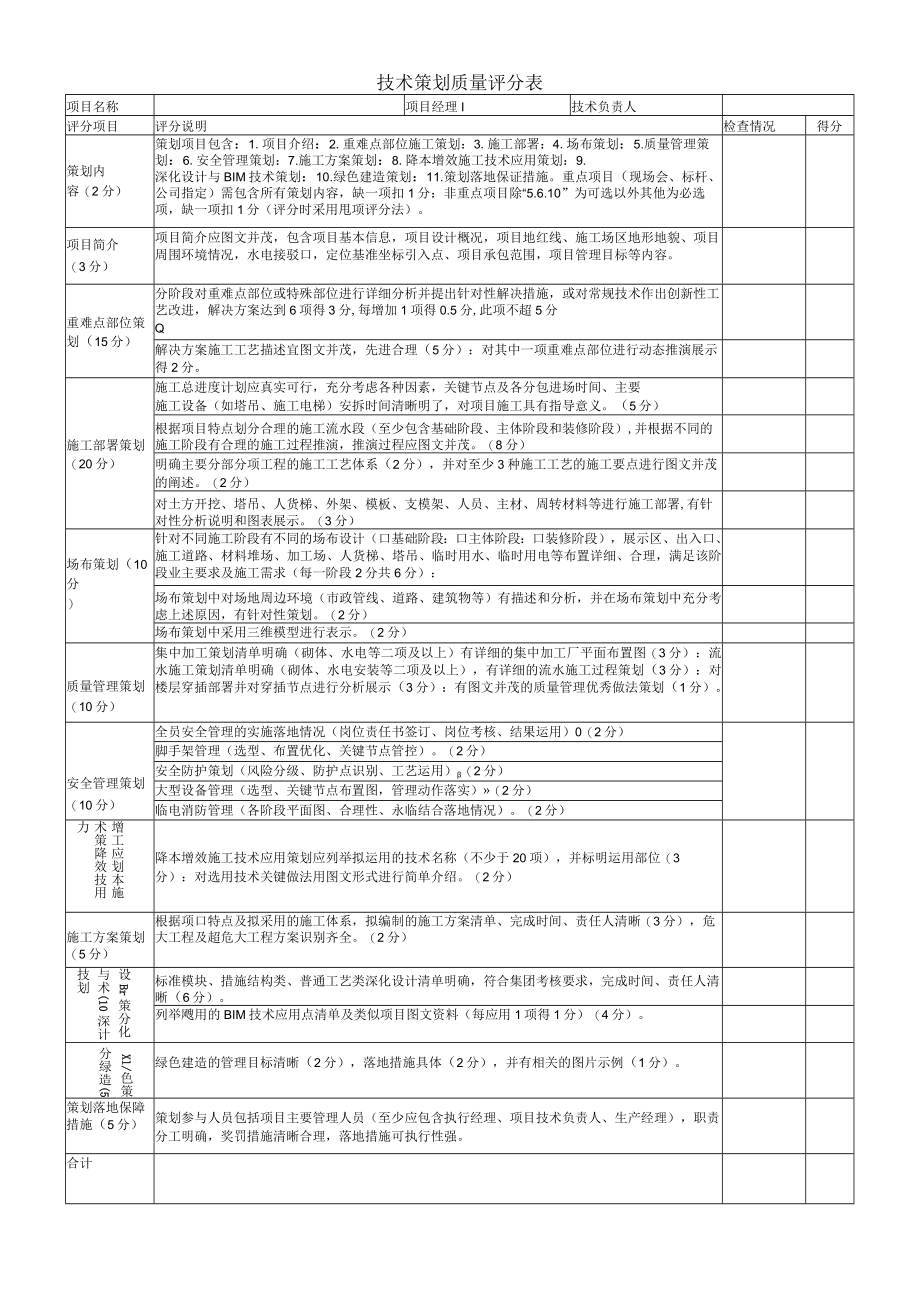 建筑施工技术策划质量评分表.docx_第1页