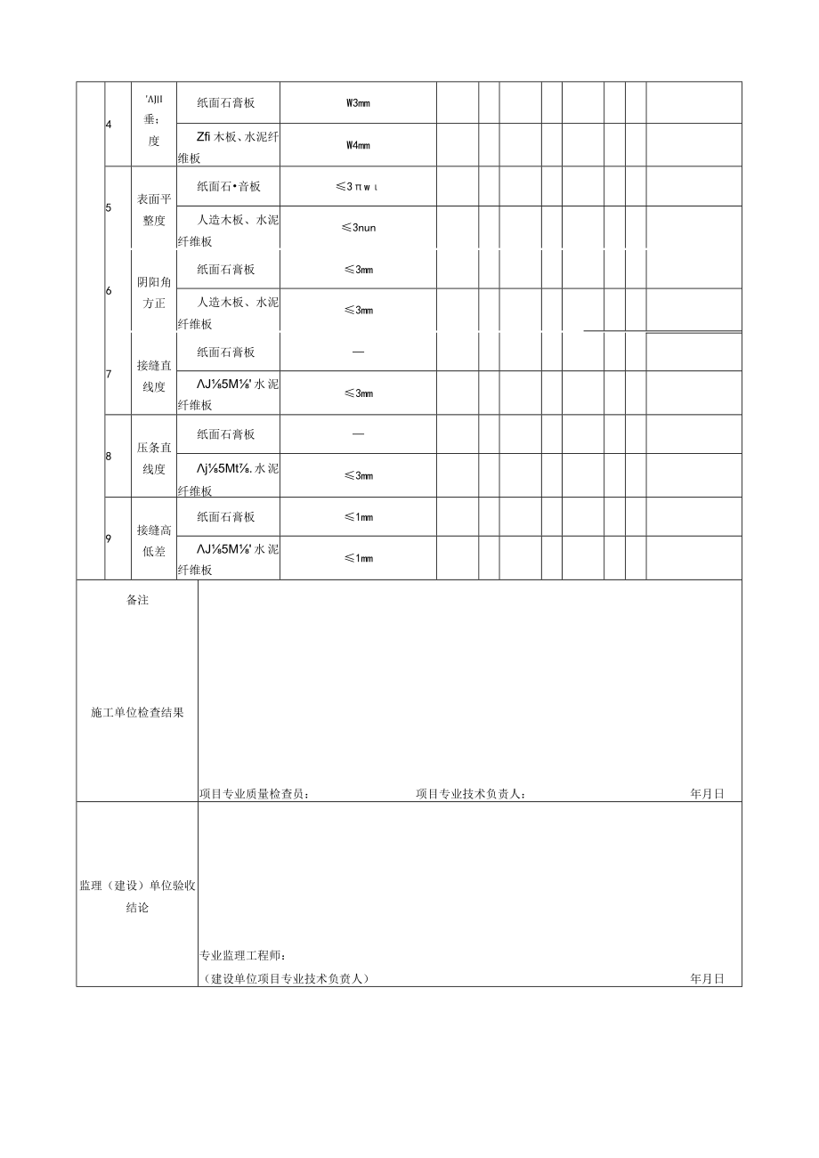 表5.16.2 骨架隔墙工程 检验批质量验收记录.docx_第2页