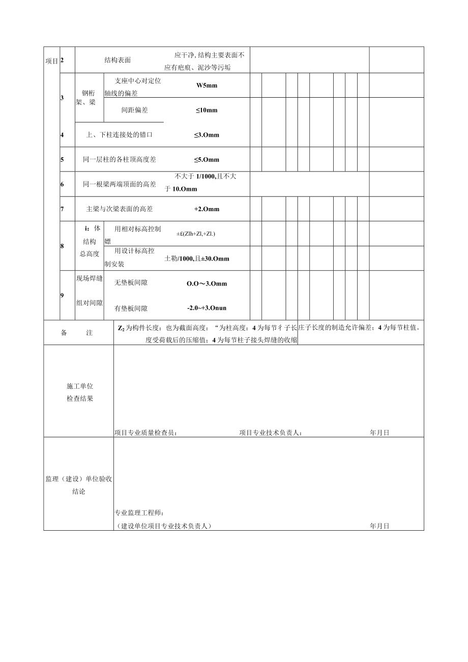 表5.11.16 钢构件（多层及高层）安装工程 检验批质量验收记录.docx_第2页