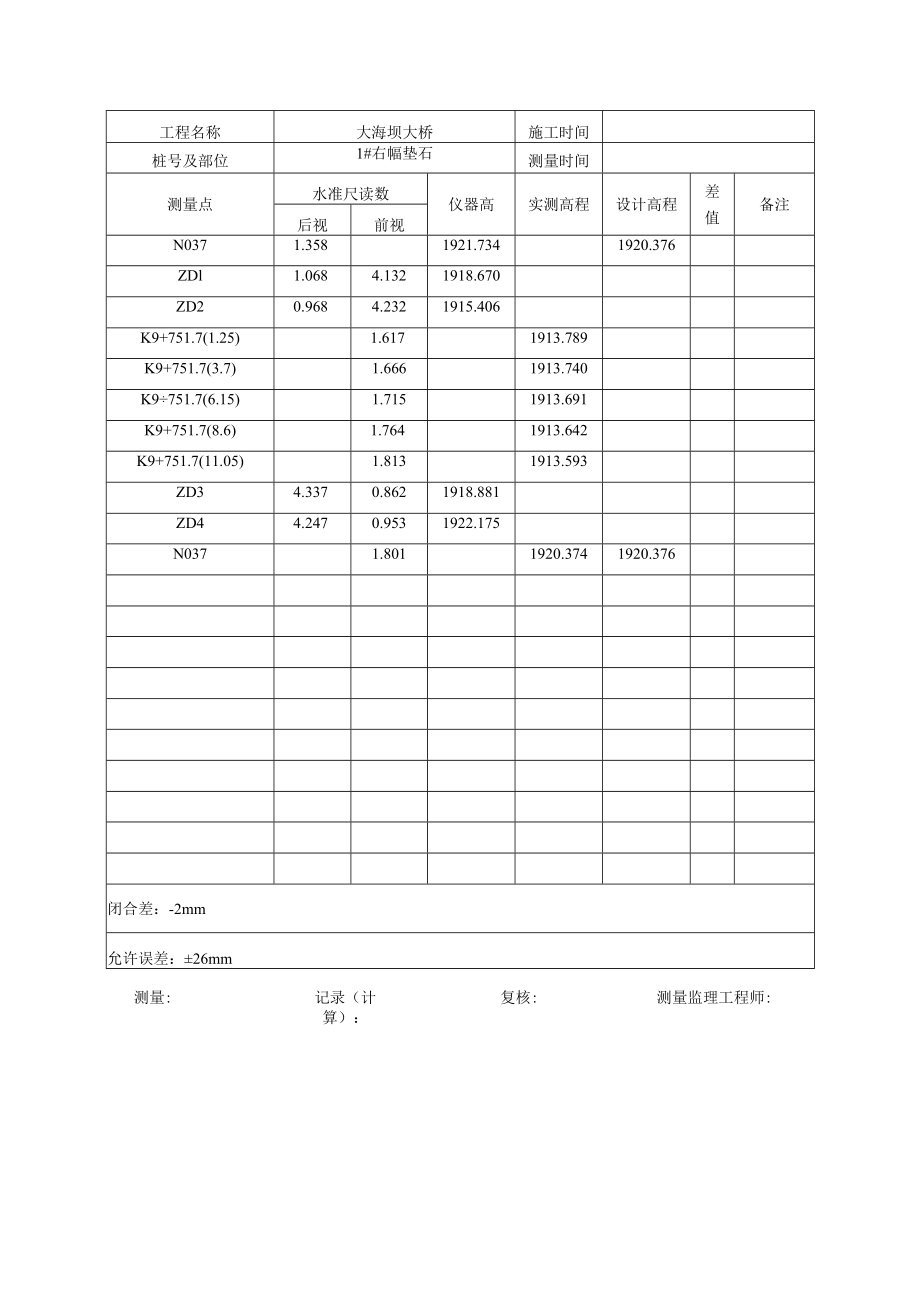 大海坝大桥1#右幅垫石水准表.docx_第2页