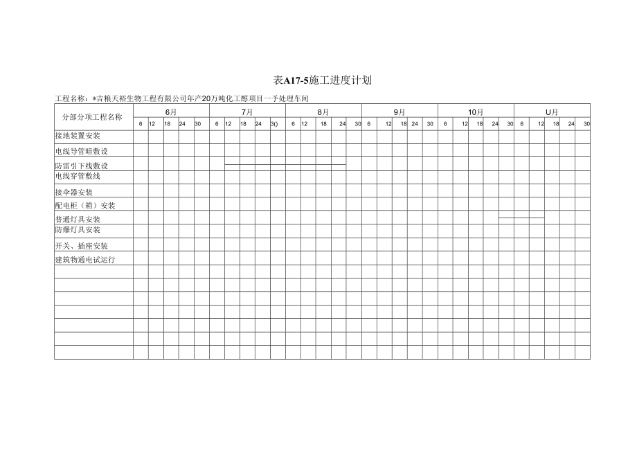 进度计划表工程文档范本.docx_第1页