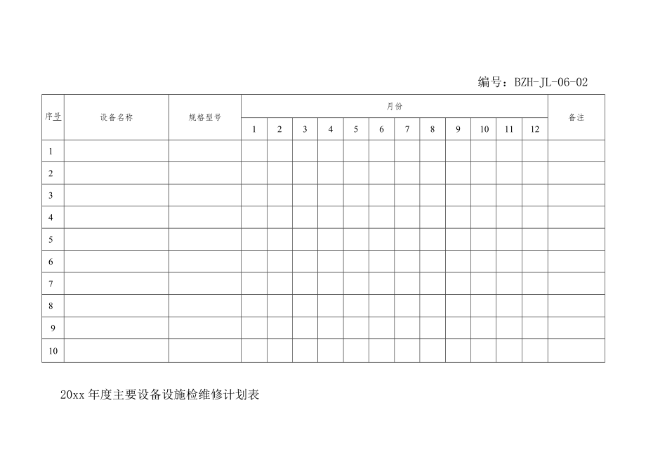 年度主要设备设施检维修计划表.docx_第1页