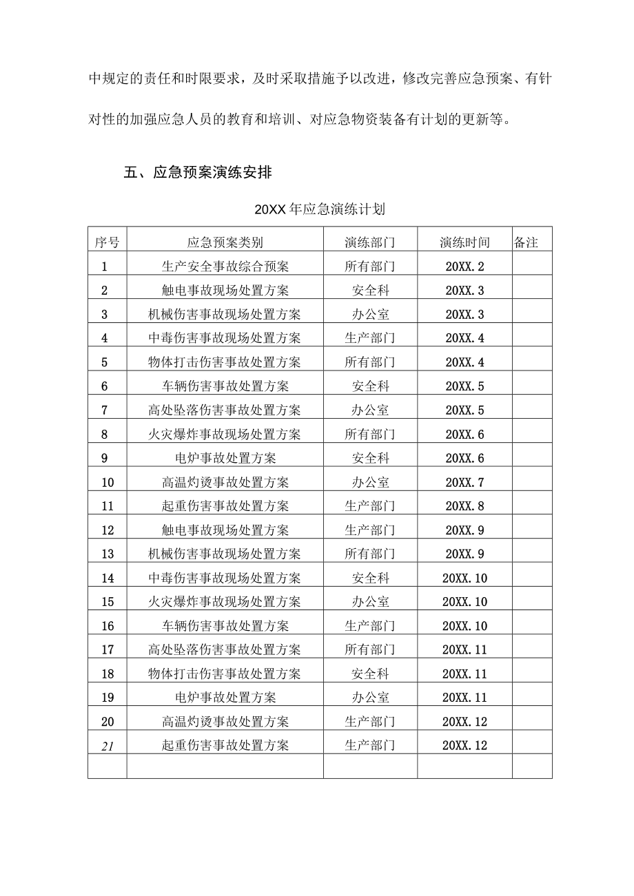 年度应急预案演练计划.docx_第3页