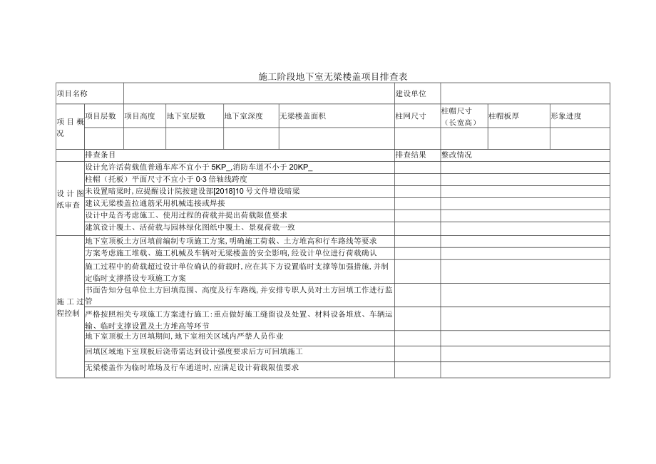 施工阶段地下室无梁楼盖项目排查表.docx_第1页