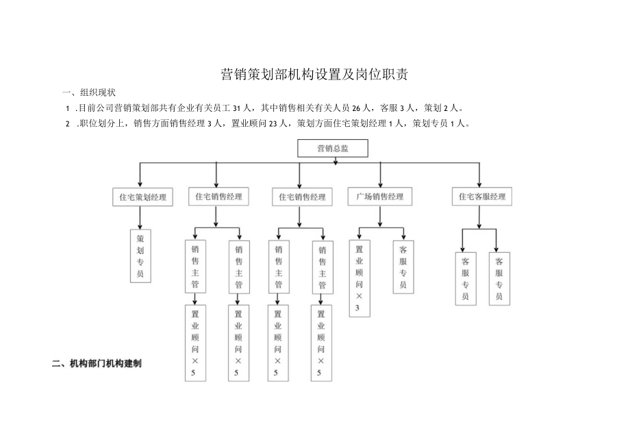 办公文档范本营销策划部门职能说明书.docx_第1页