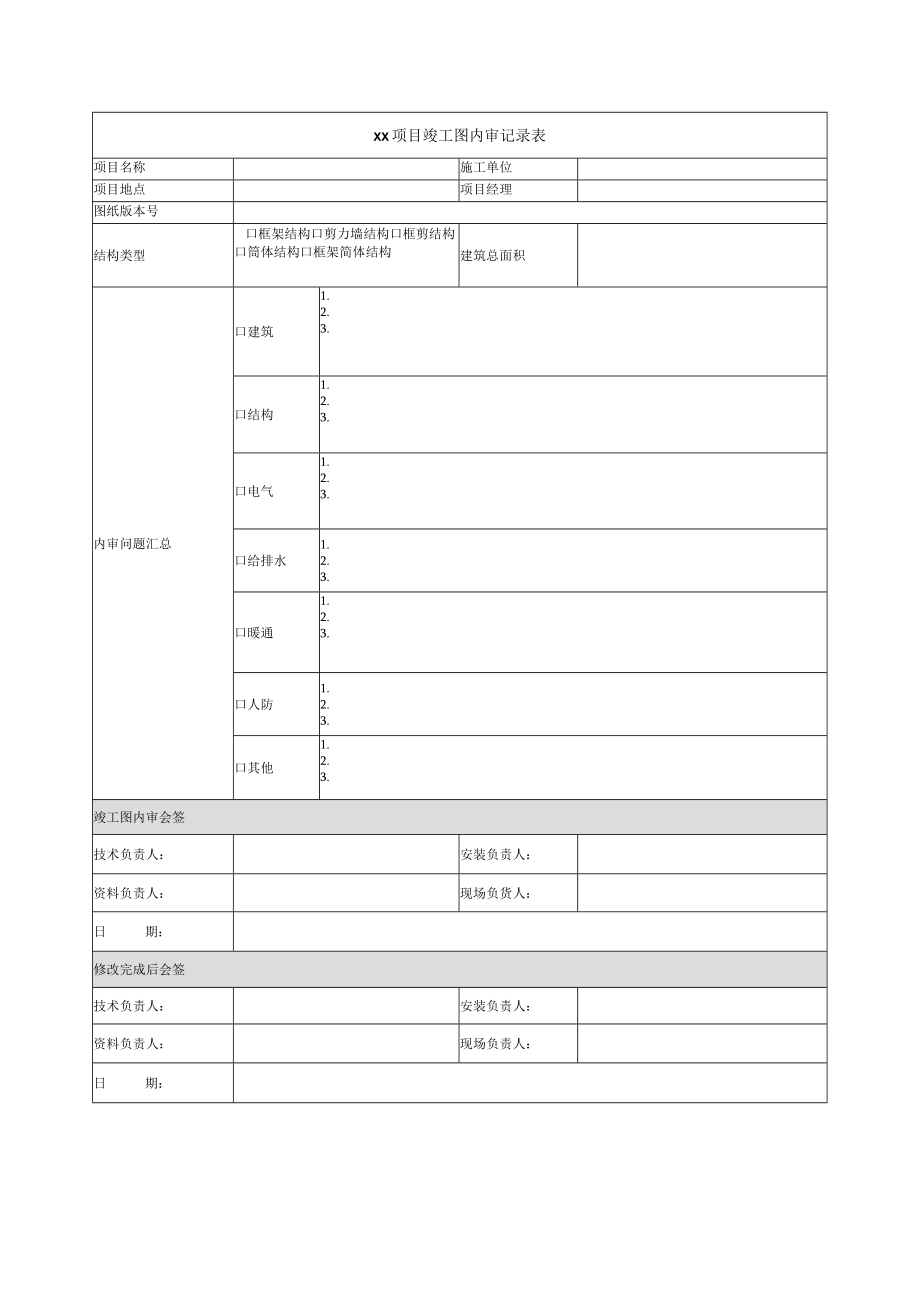 项目竣工图内审记录表.docx_第1页