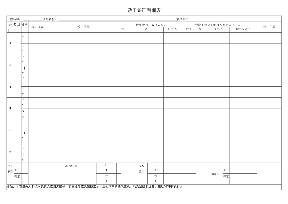 杂工签证明细表.docx_第1页