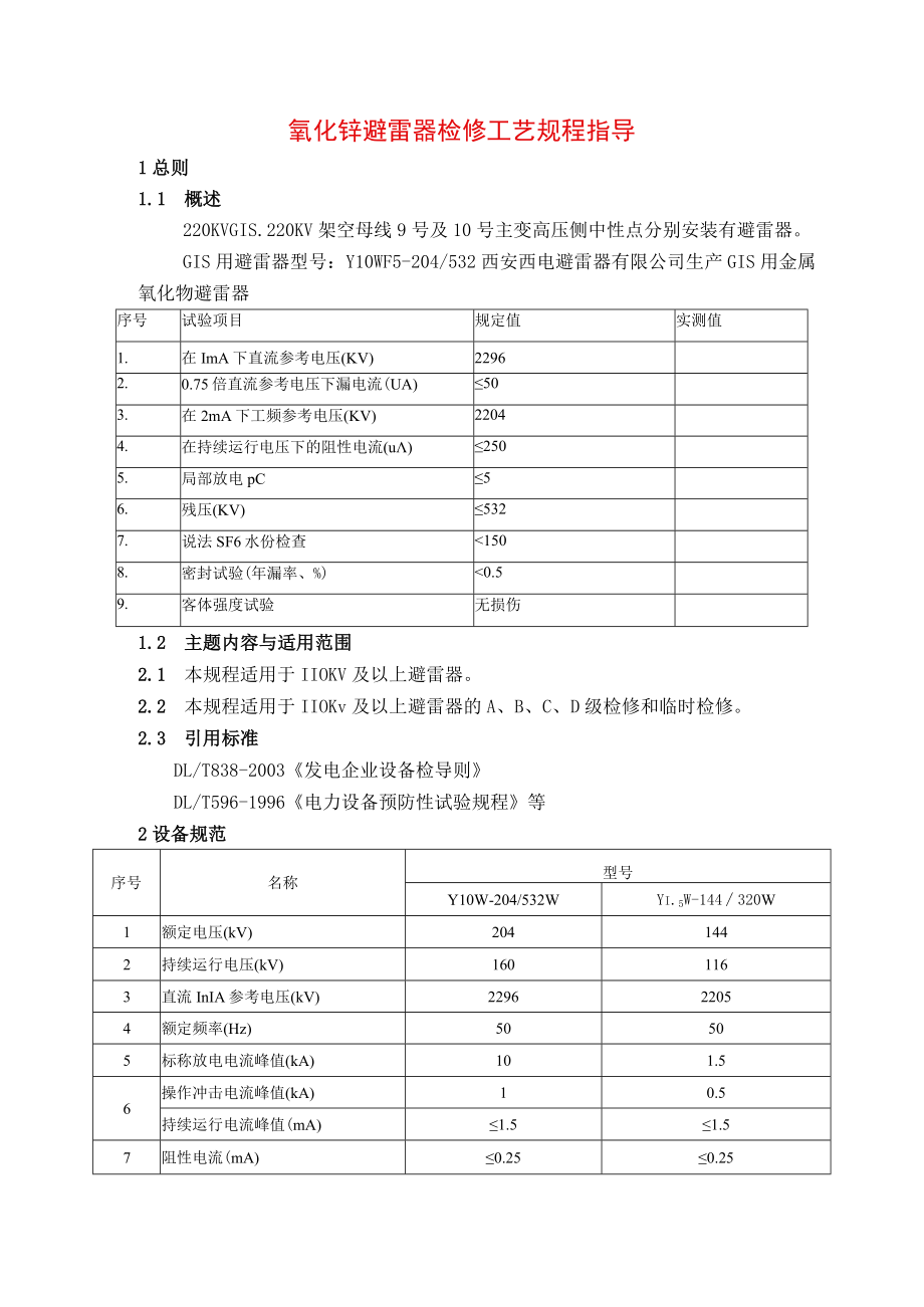 氧化锌避雷器检修工艺规程指导.docx_第1页