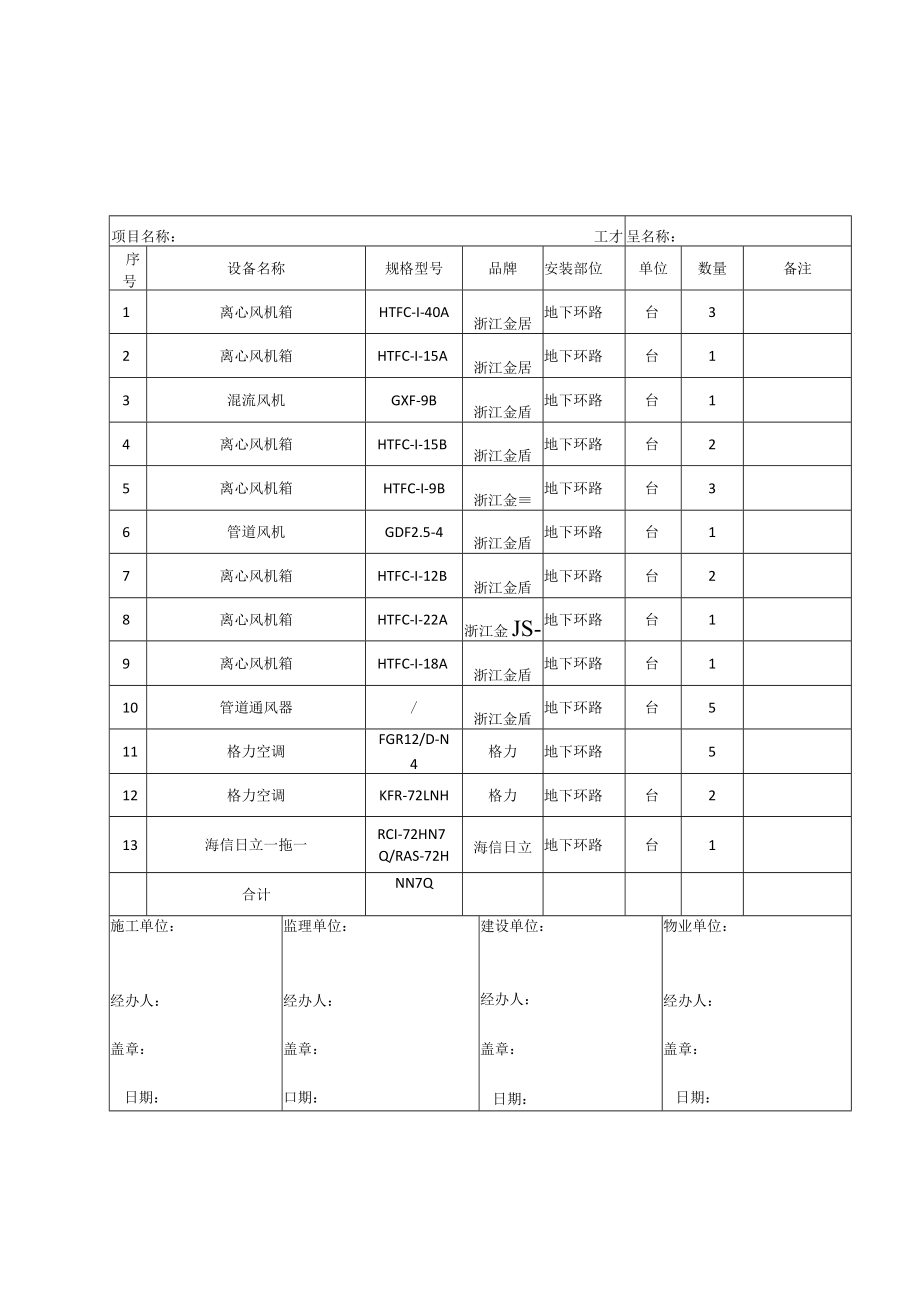 工程结算交接单及附表.docx_第3页