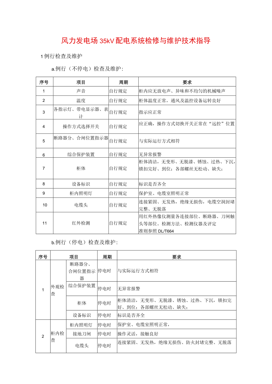 风力发电场35kV配电系统检修与维护技术指导.docx_第1页