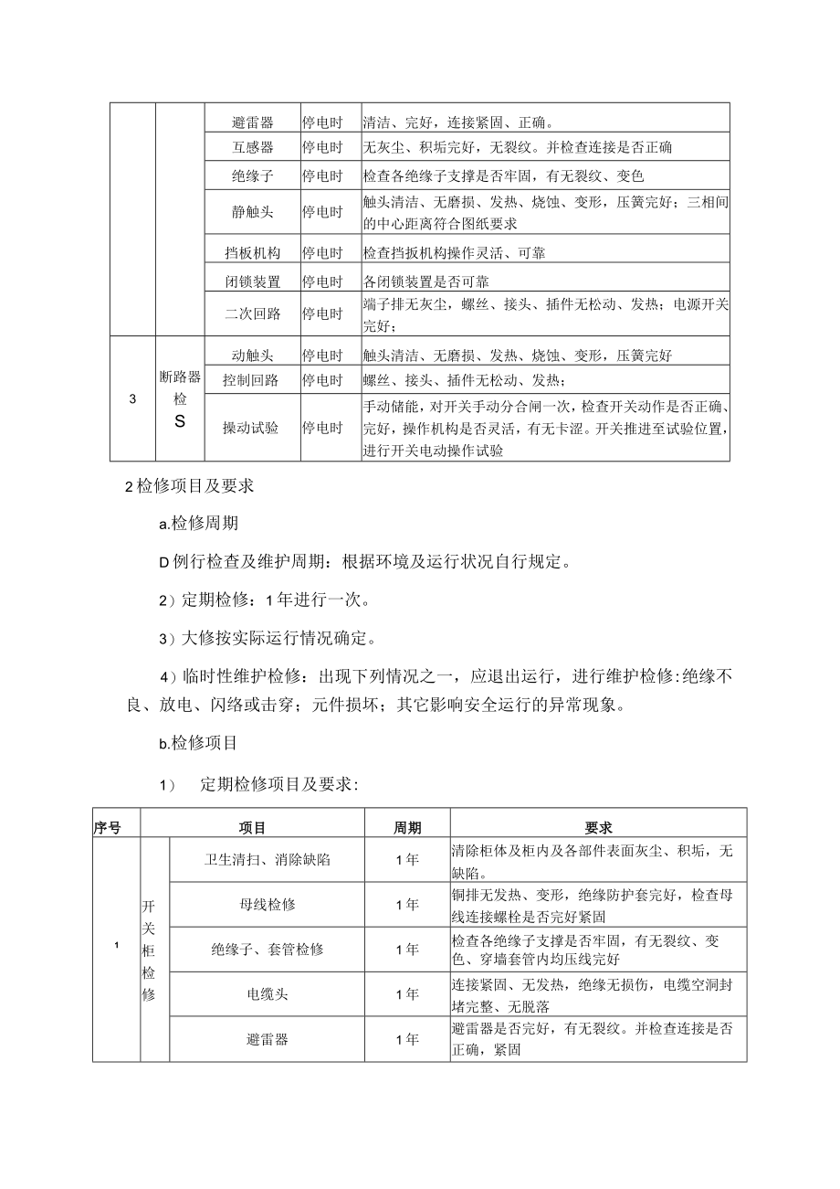 风力发电场35kV配电系统检修与维护技术指导.docx_第2页