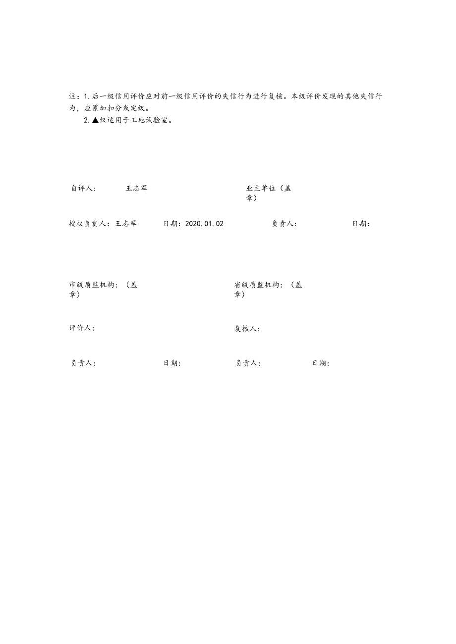 2019年度工地试验室及现场检测项目信用评价表.docx_第3页