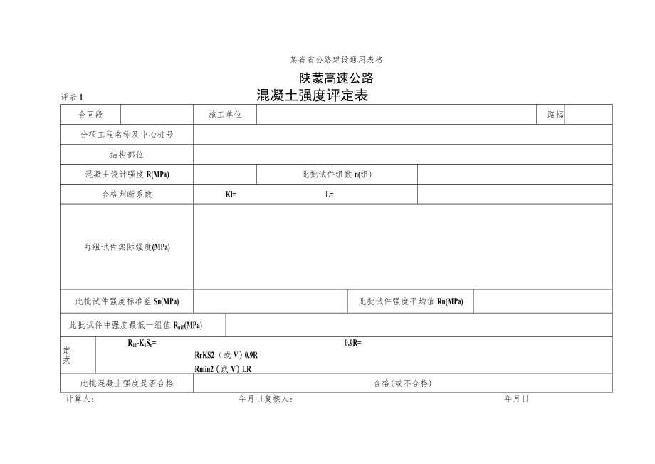 混凝土强度评定表工程文档范本.docx_第1页