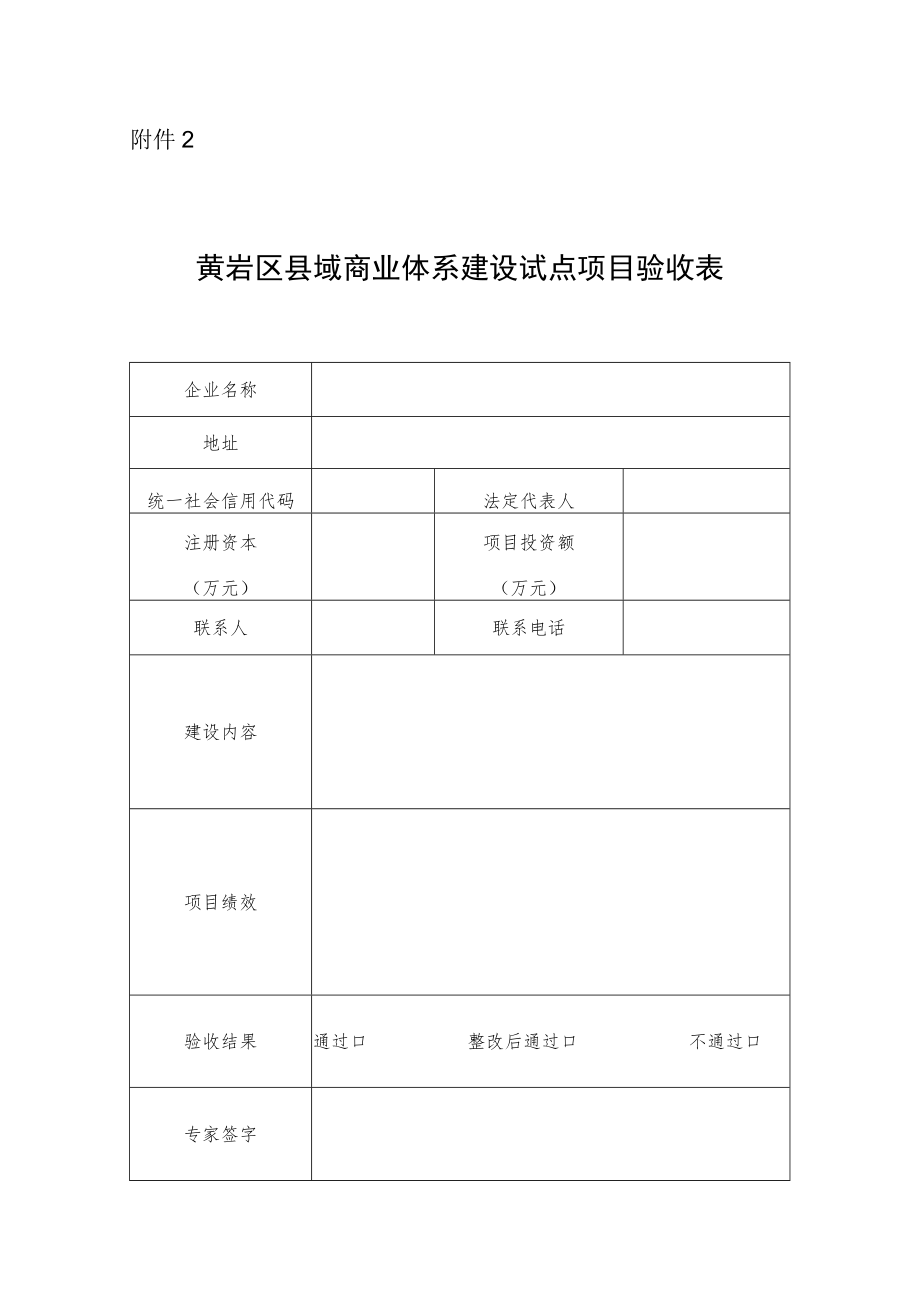 县域商业体系建设试点项目验收表.docx_第1页