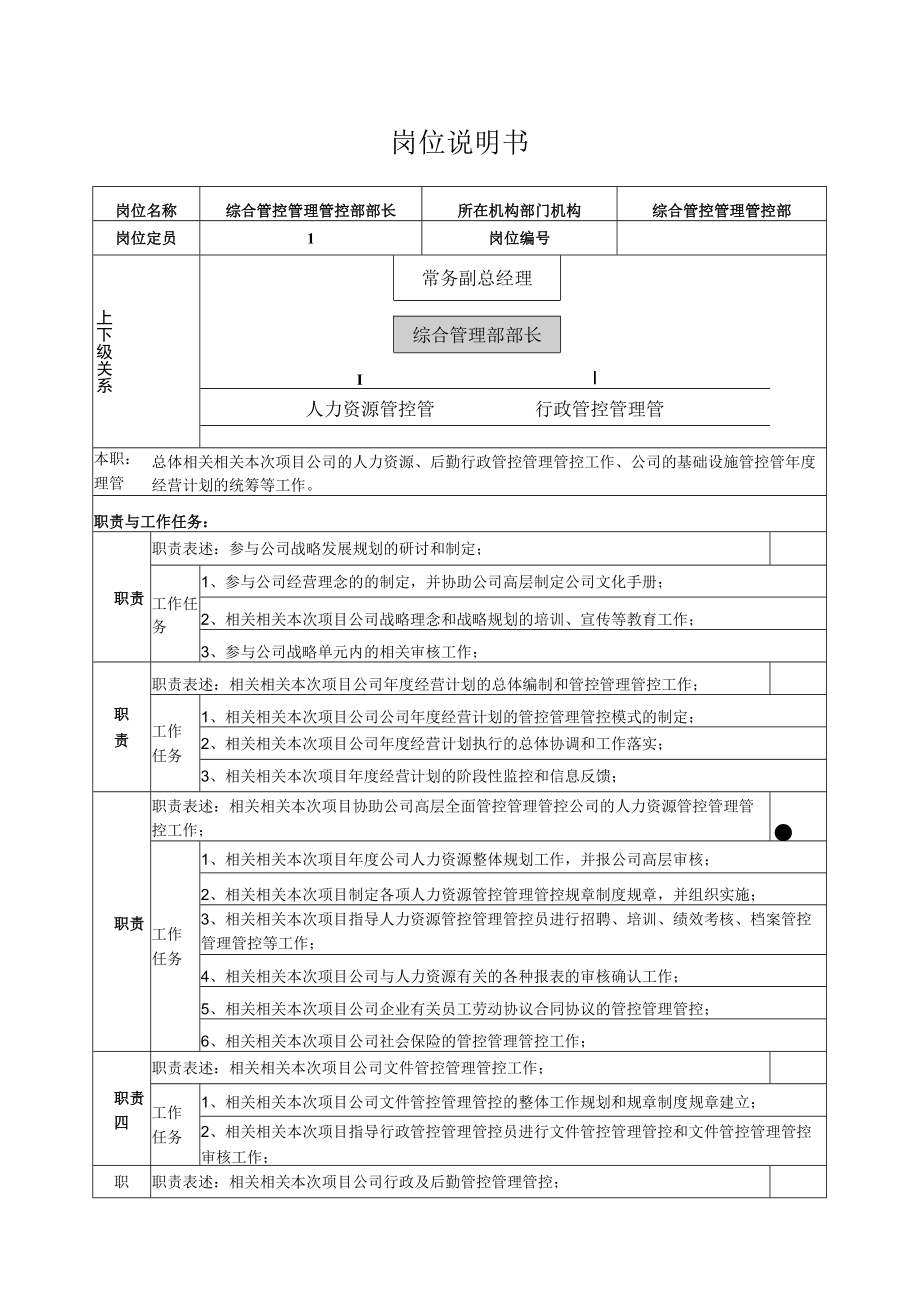 办公文档范本综合管理部部长岗位说明书模板.docx_第1页