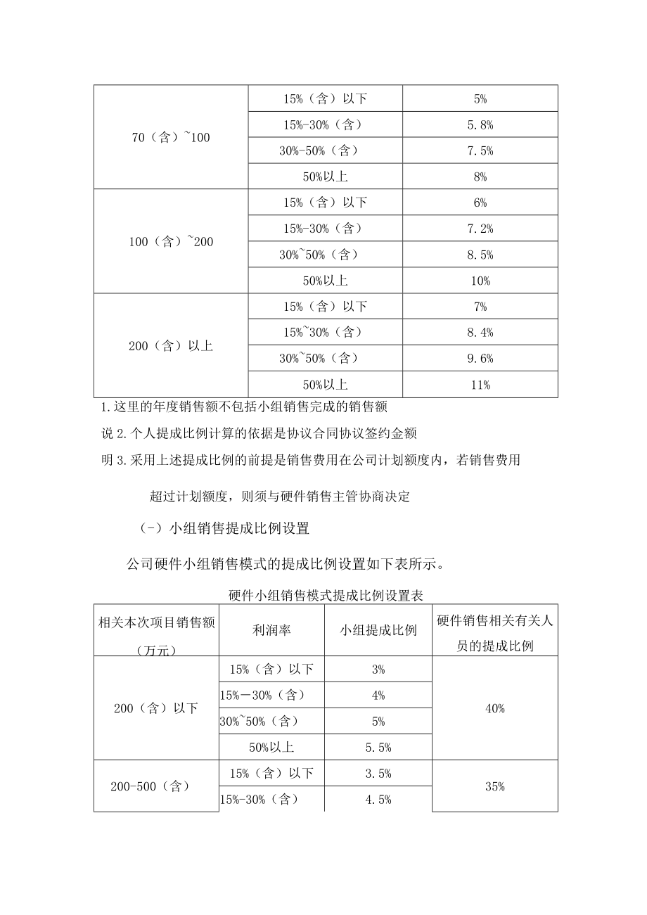 办公文档范本硬件及耗材销售人员提成方案.docx_第3页