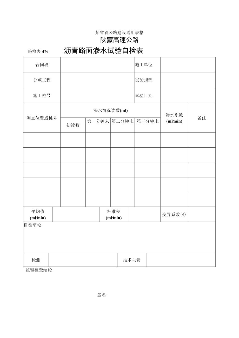 路检表41 沥青路面渗水试验自检表工程文档范本.docx_第1页