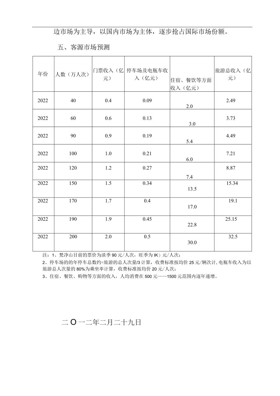 客源市场分析.docx_第3页