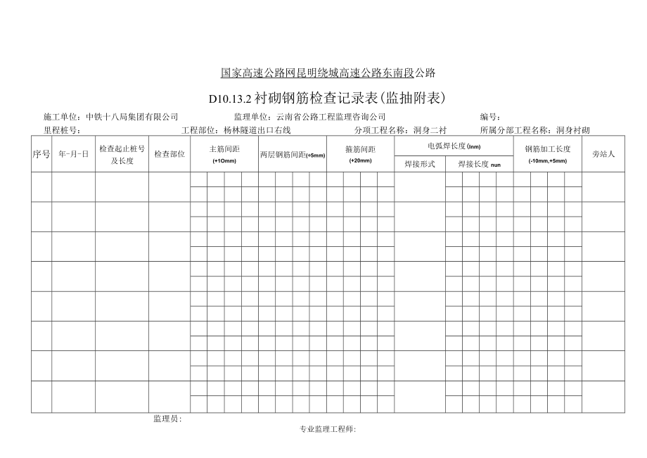 D10.13.2 衬砌钢筋检查记录表（附表）.docx_第1页