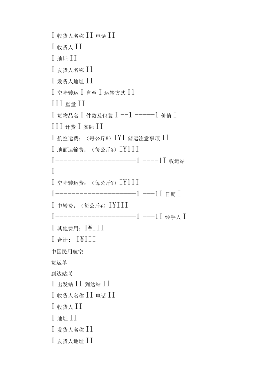航空货物运单范文.docx_第2页