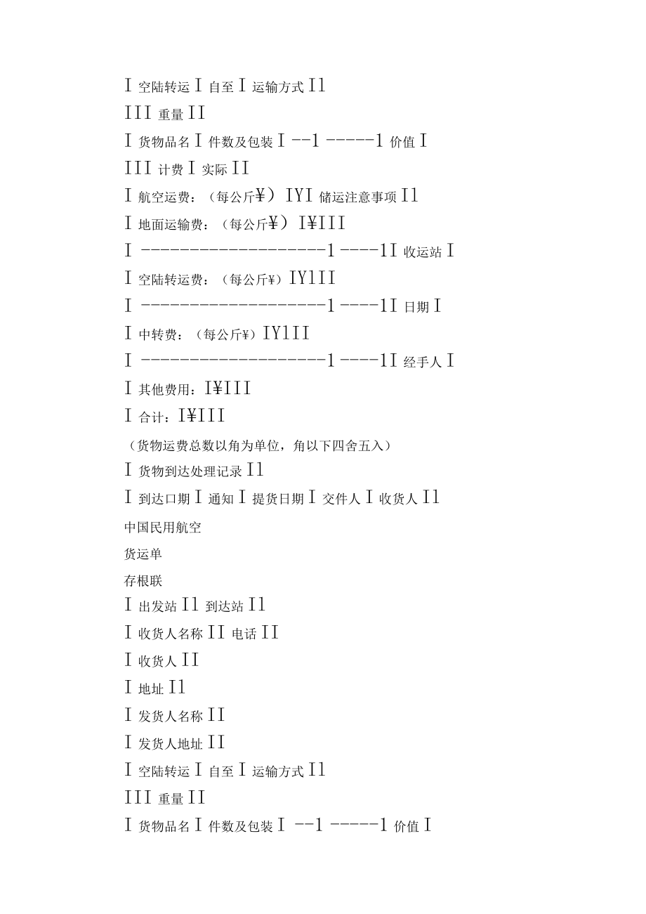 航空货物运单范文.docx_第3页