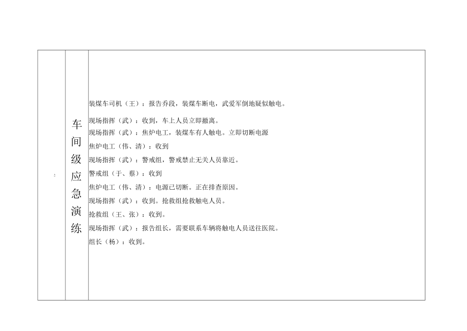 炼焦车间装煤车司机触电现场处置应急救援演练脚本.docx_第2页