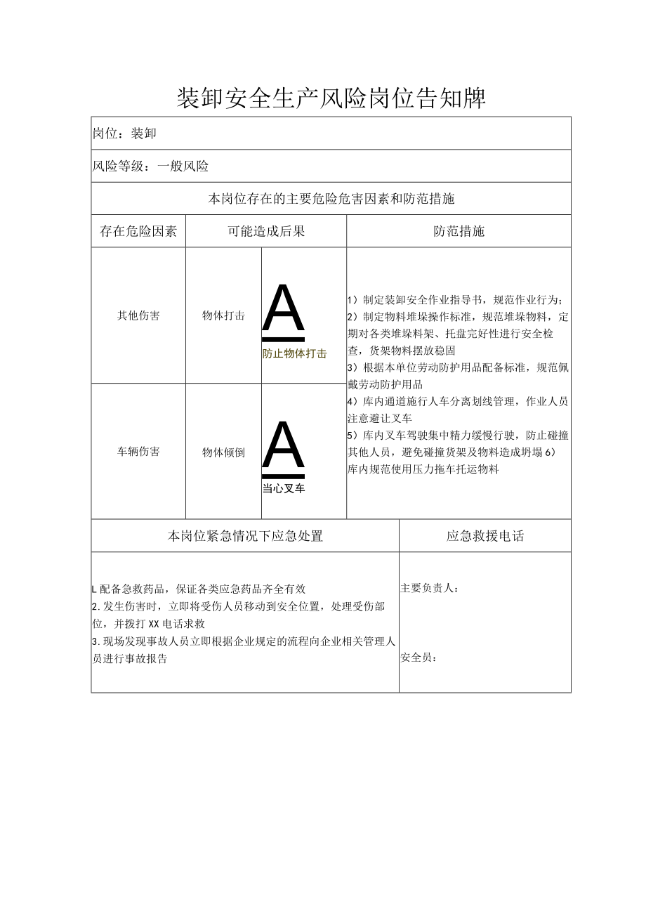 装卸安全生产风险岗位告知牌.docx_第1页