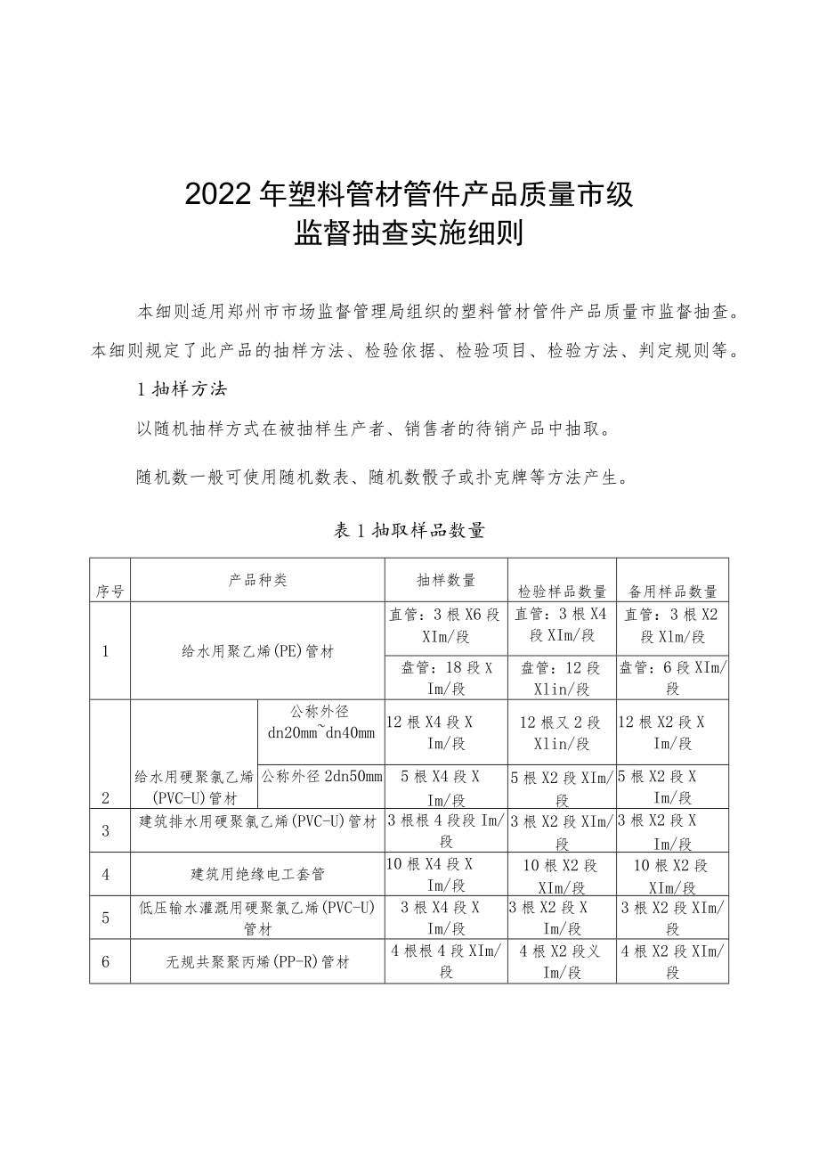 10.塑料管材管件产品质量郑州市监督抽查实施细则.docx_第1页