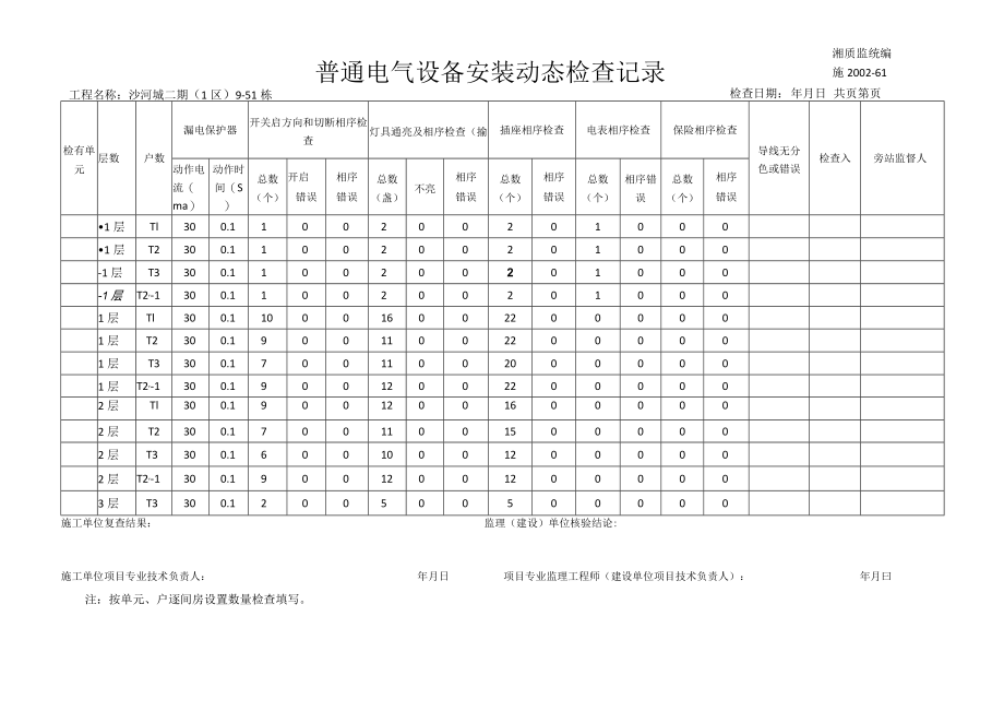 1普通电气设备安装动态检查记录.docx_第1页