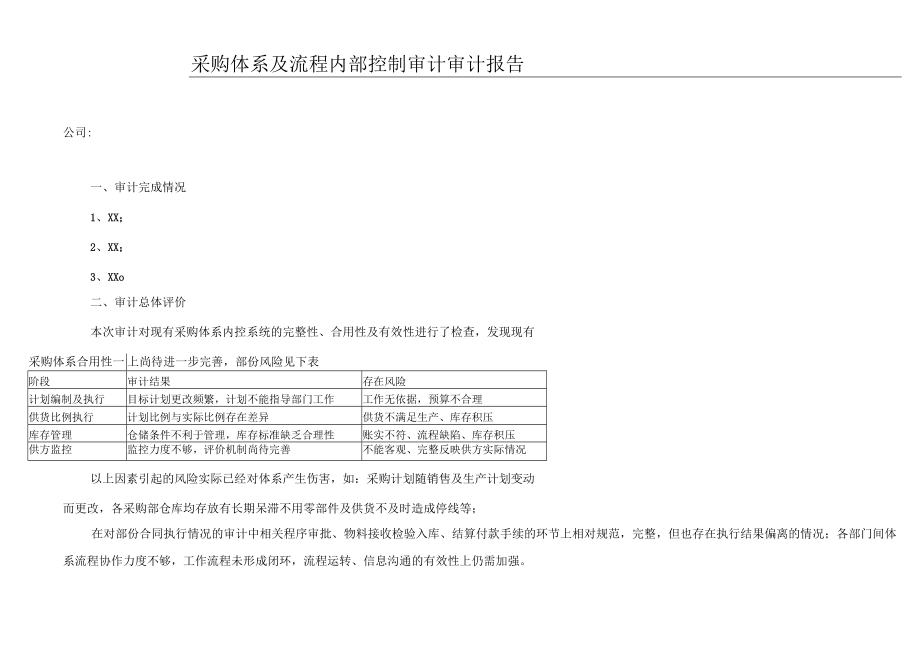 审计评估报告及底稿.docx_第1页