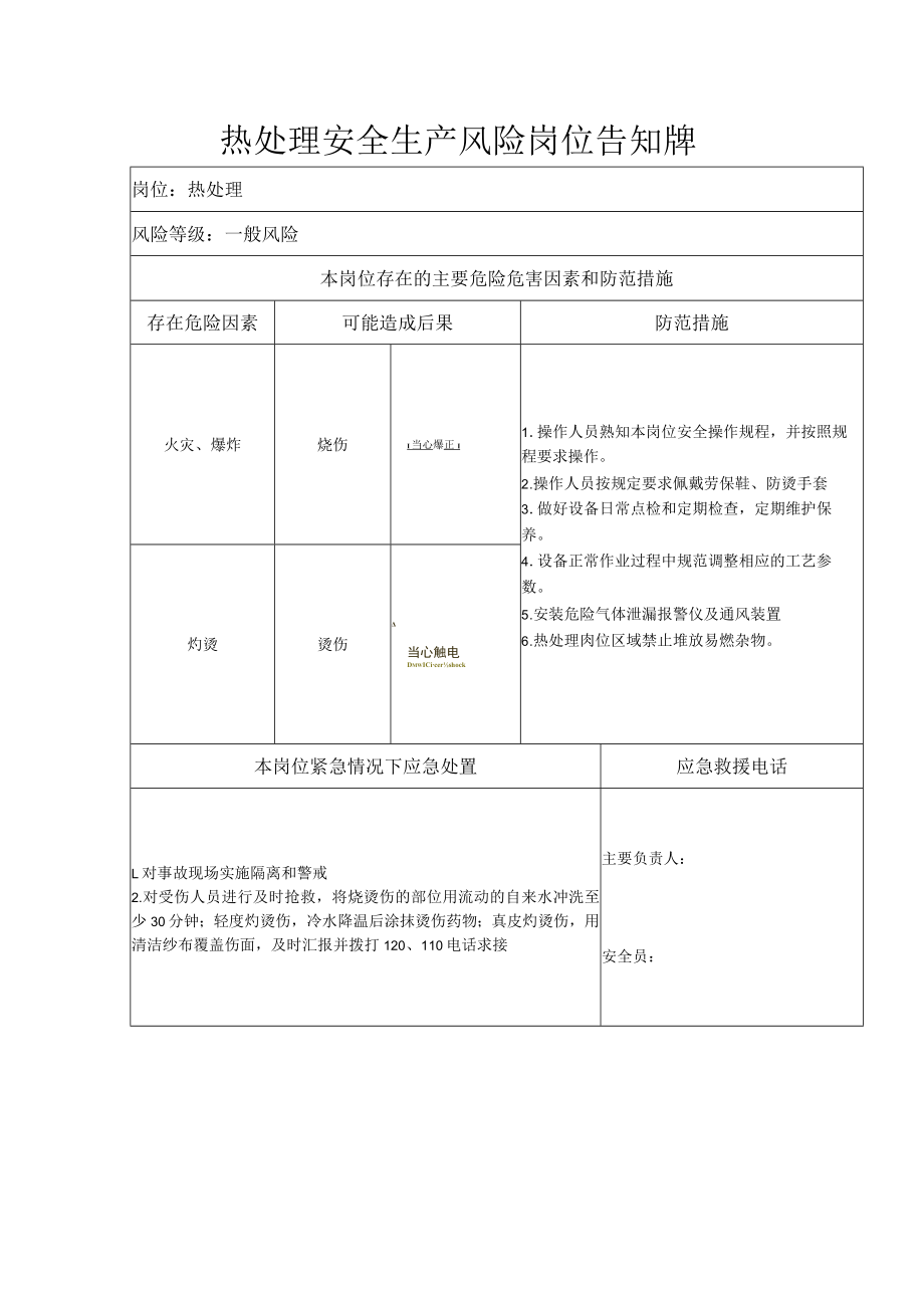 热处理安全生产风险岗位告知牌.docx_第1页