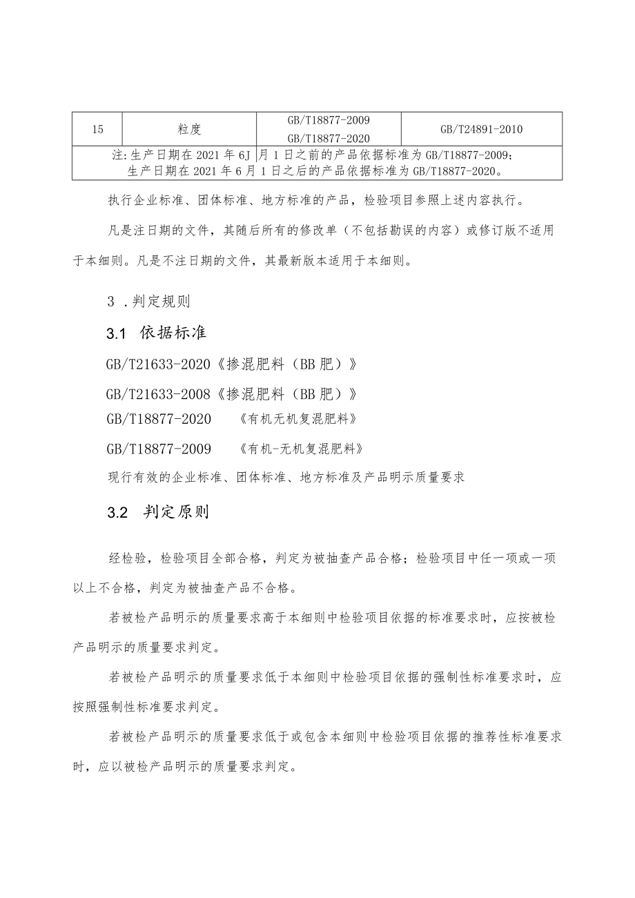 15.复混肥产品质量郑州市监督抽查实施细则.docx_第3页