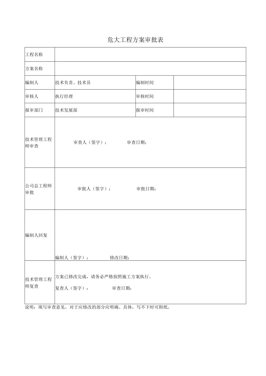 危大工程方案审批表.docx_第1页