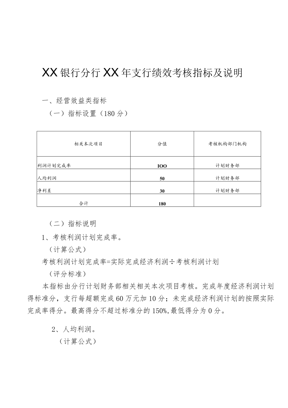 办公文档范本银行分行ⅩⅩ年支行绩效考核指标及说明.docx_第1页