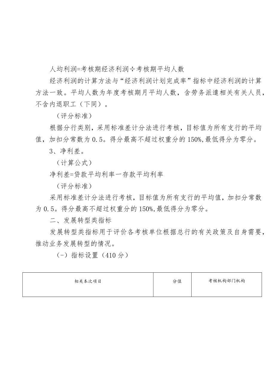 办公文档范本银行分行ⅩⅩ年支行绩效考核指标及说明.docx_第2页