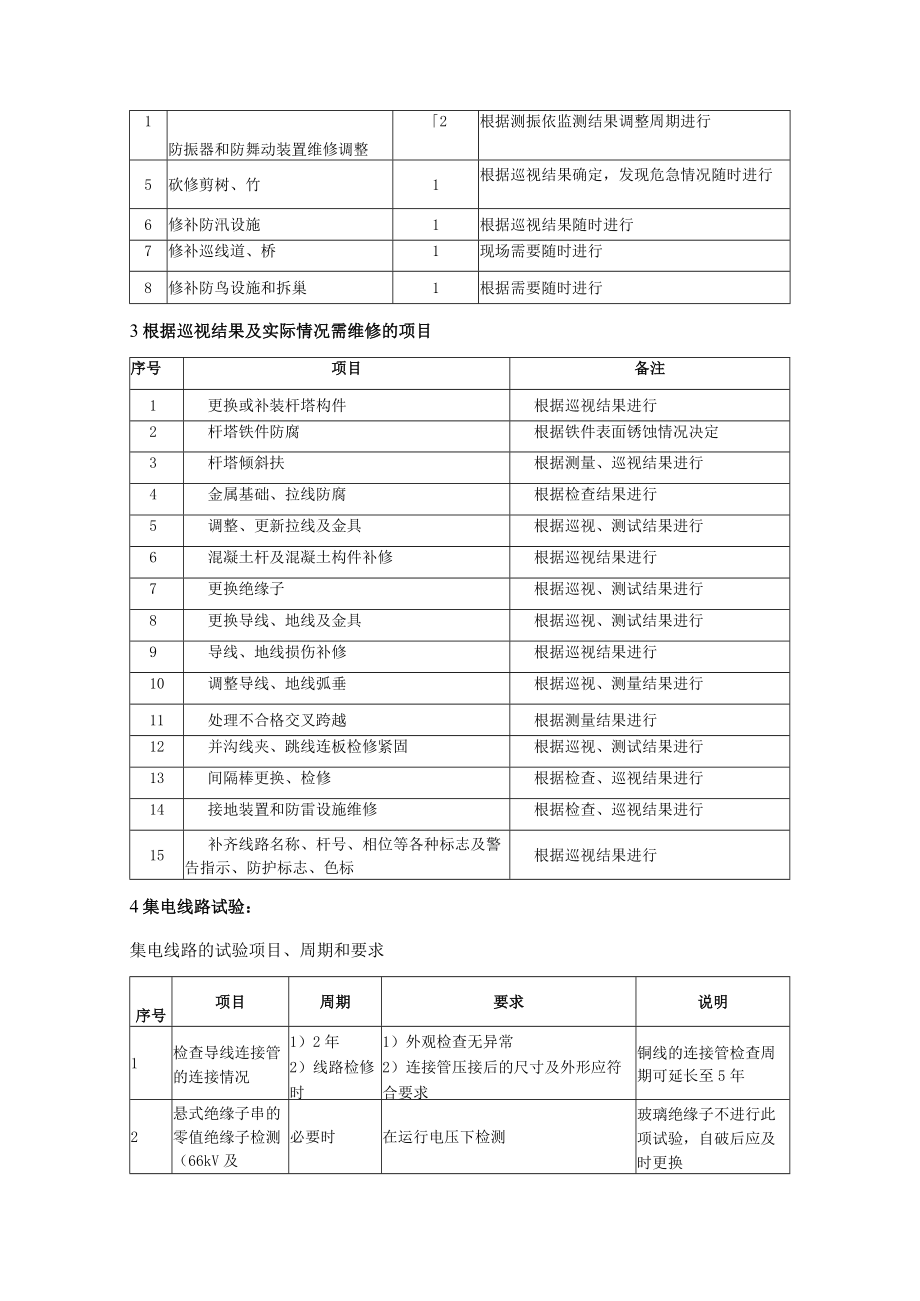 风力发电场架空线路检修与维护技术指导.docx_第3页