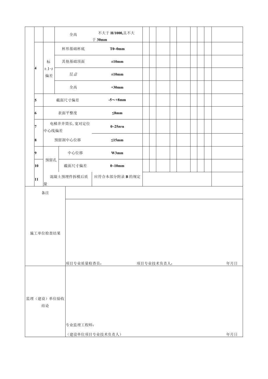 表5.10.12 现浇混凝土结构外观及尺寸偏差 检验批质量验收记录.docx_第2页