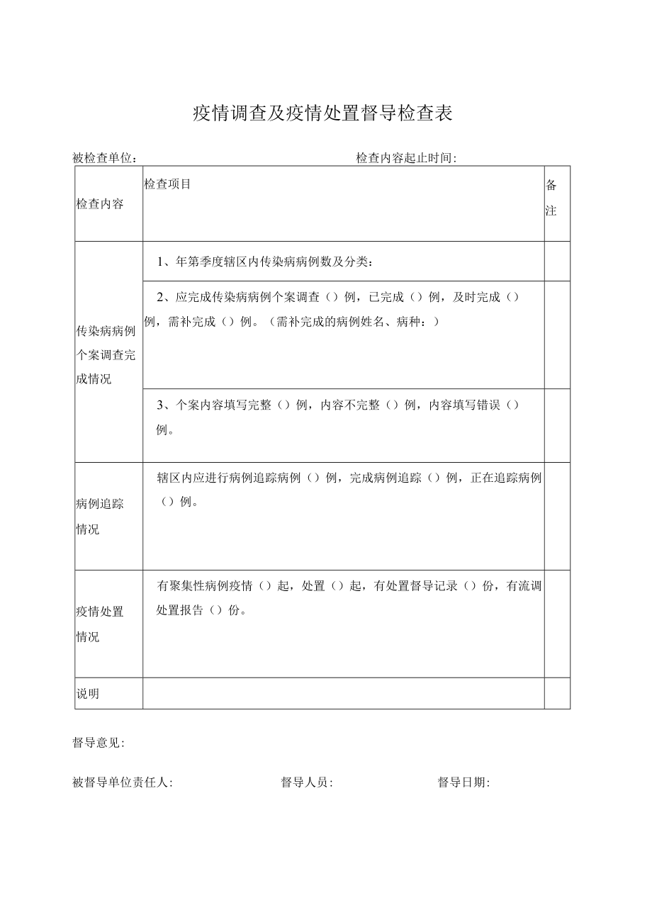 疫情调查及疫情处置督导检查表.docx_第1页