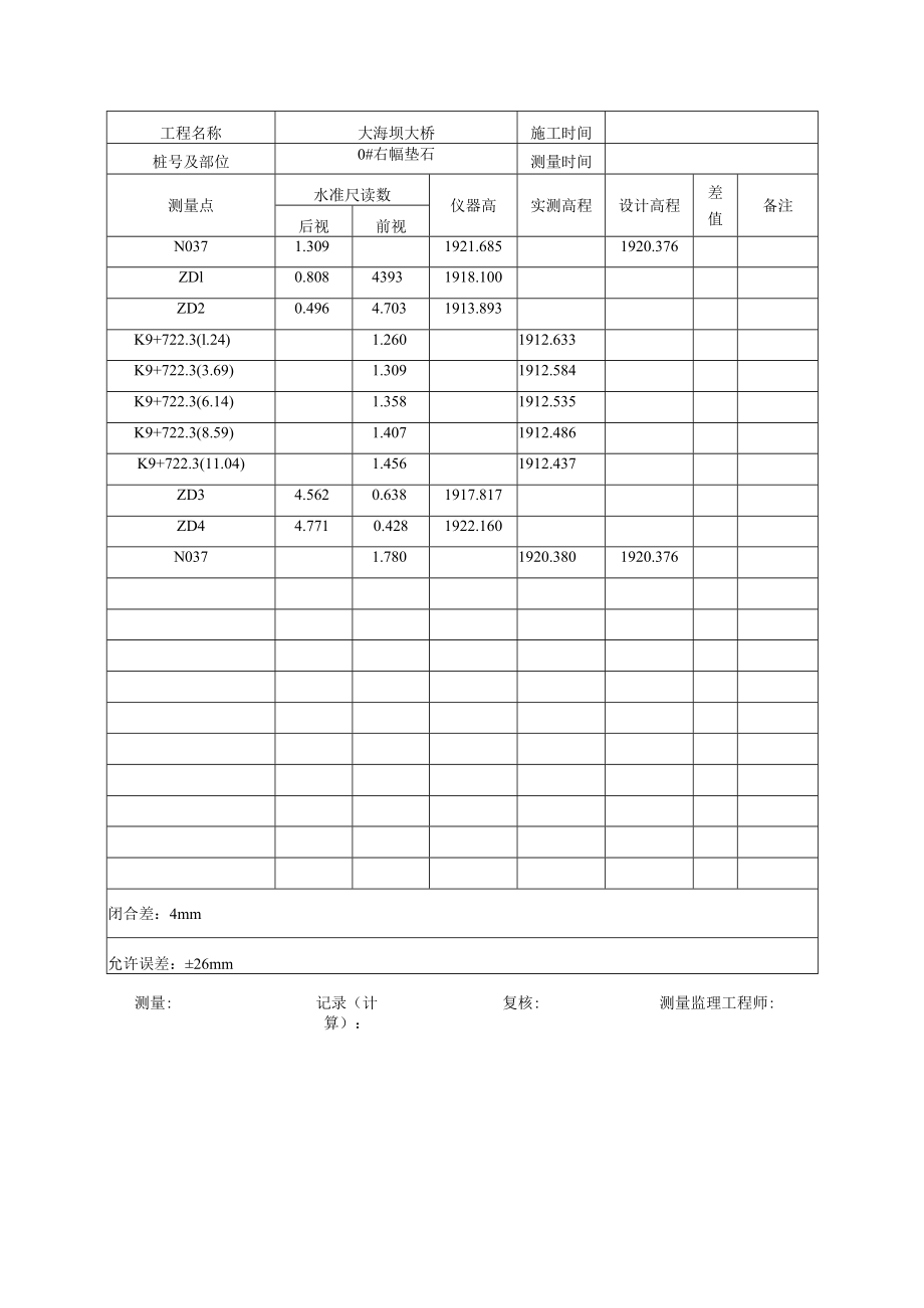 大海坝大桥0#右幅垫石水准表.docx_第2页