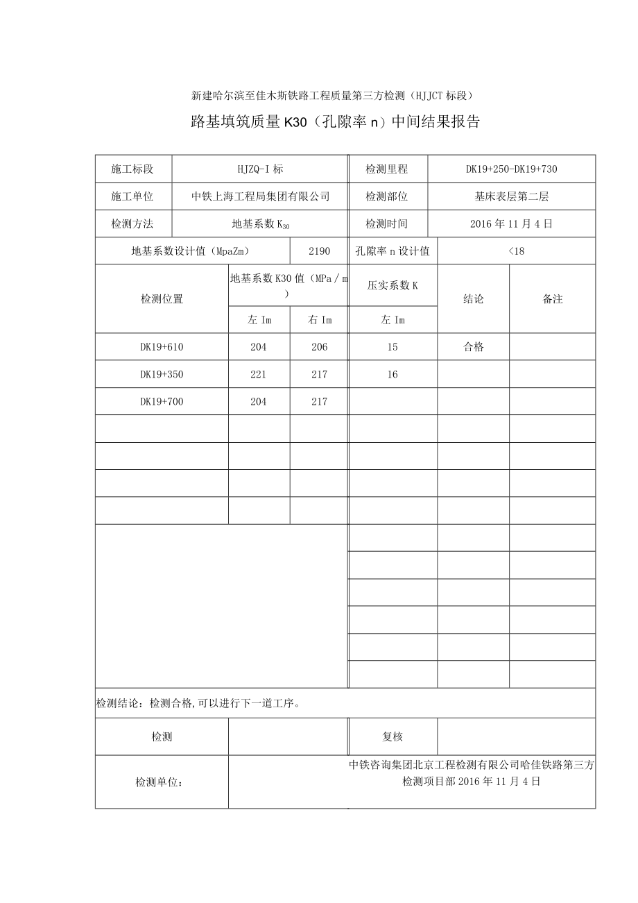 DK19+250-DK19+730表层二层孔隙率.docx_第1页