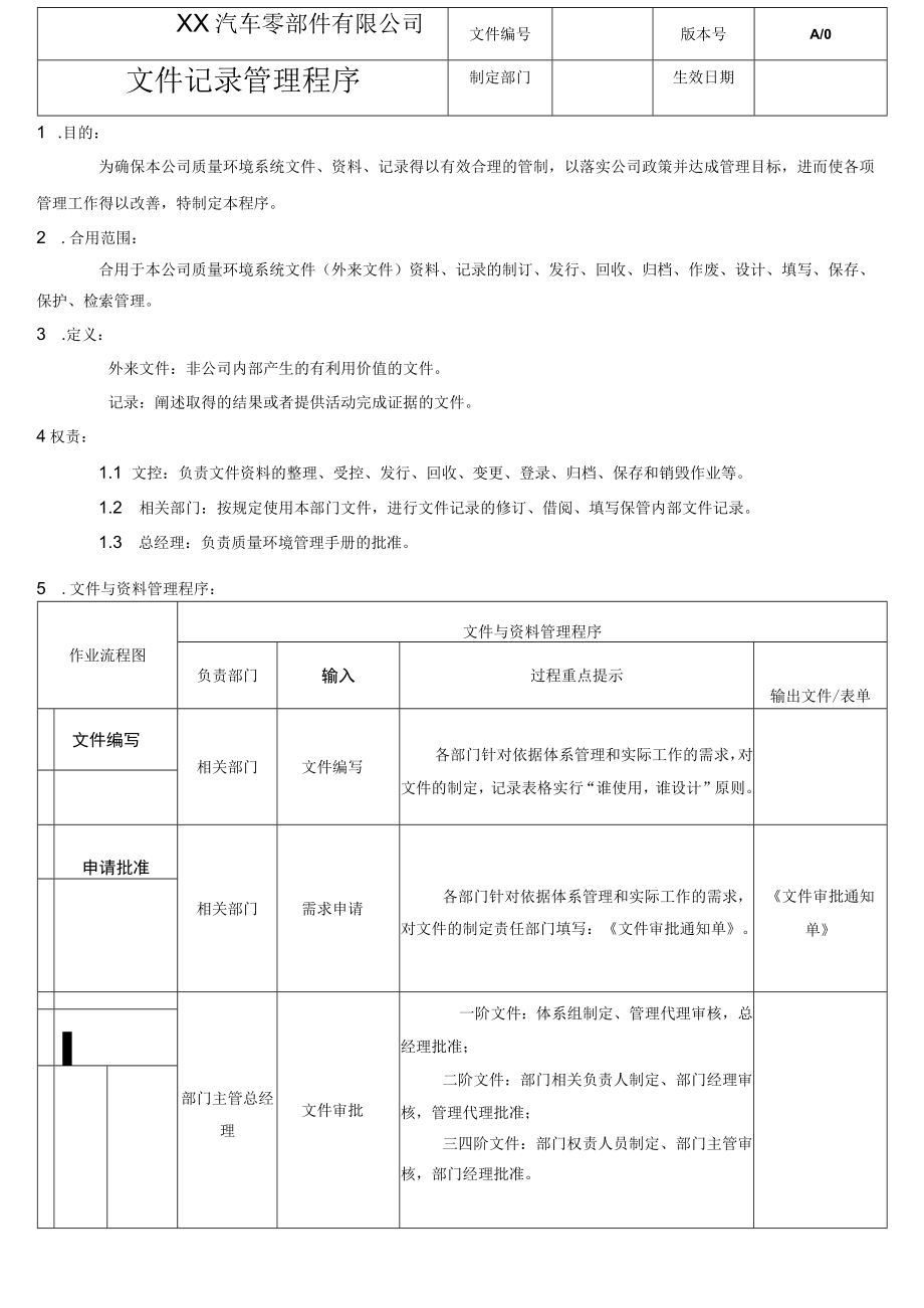 文件记录管理程序.docx_第1页